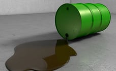 Oil price shock triggers big margin calls